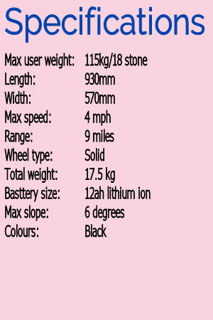specs