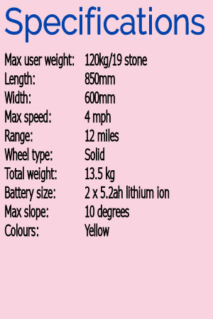 specs