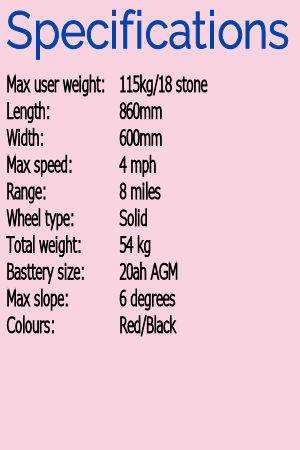 specs