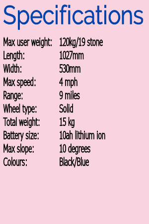 specs